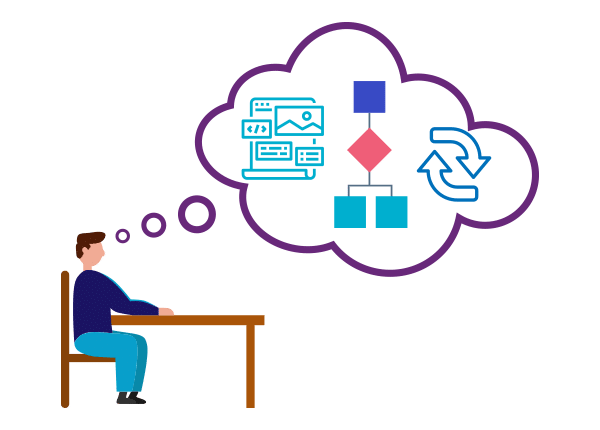 Using visualizations in Azure DevOps