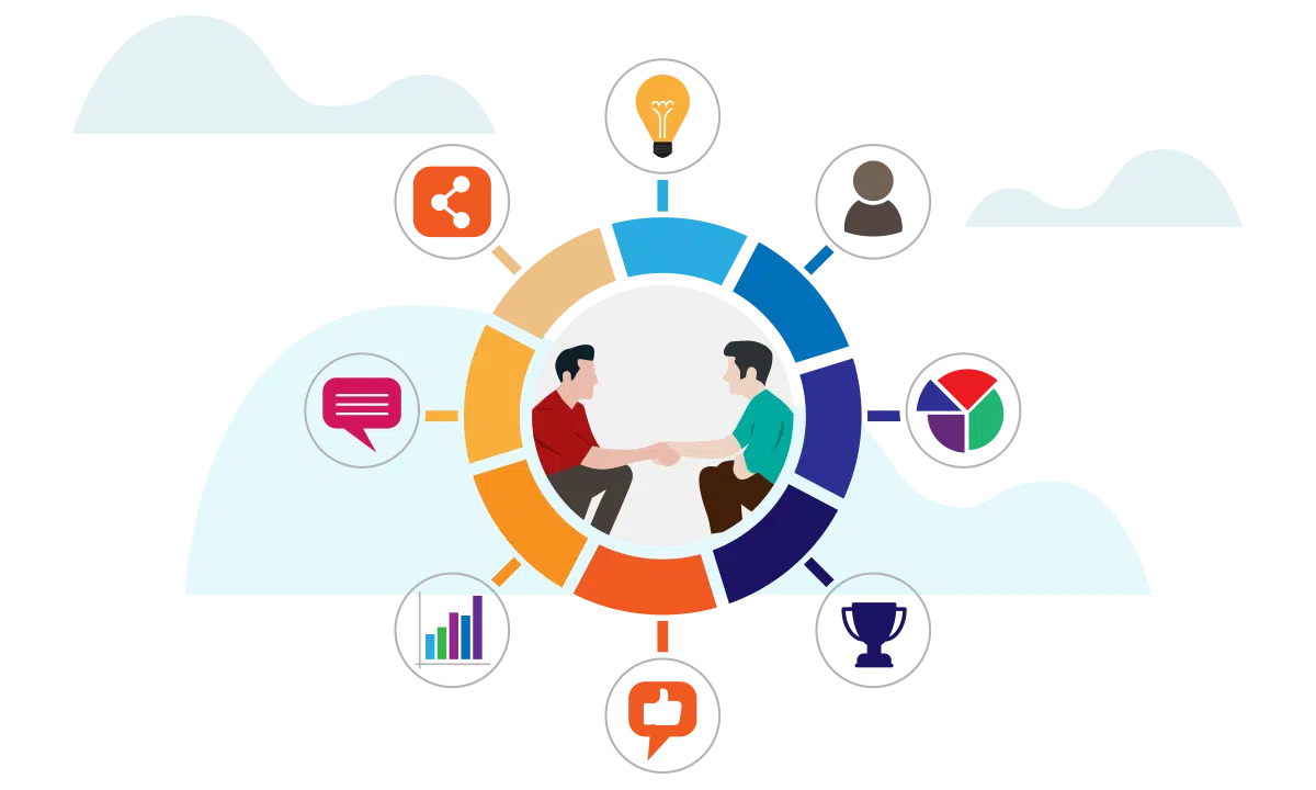 Kunden und Partner mit modernen Anforderungen