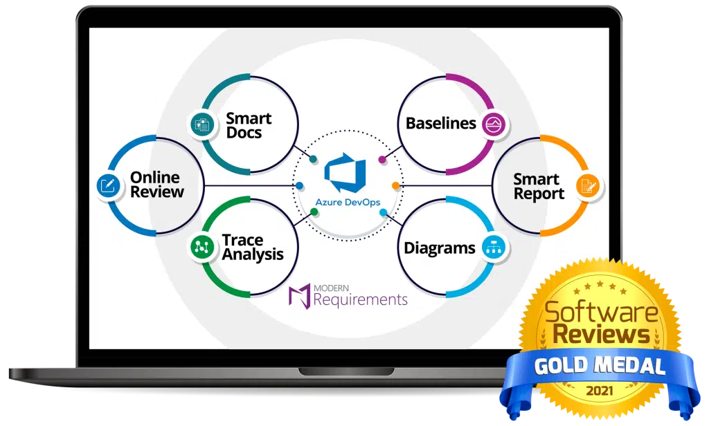SoftwareReview Gold Medalist
