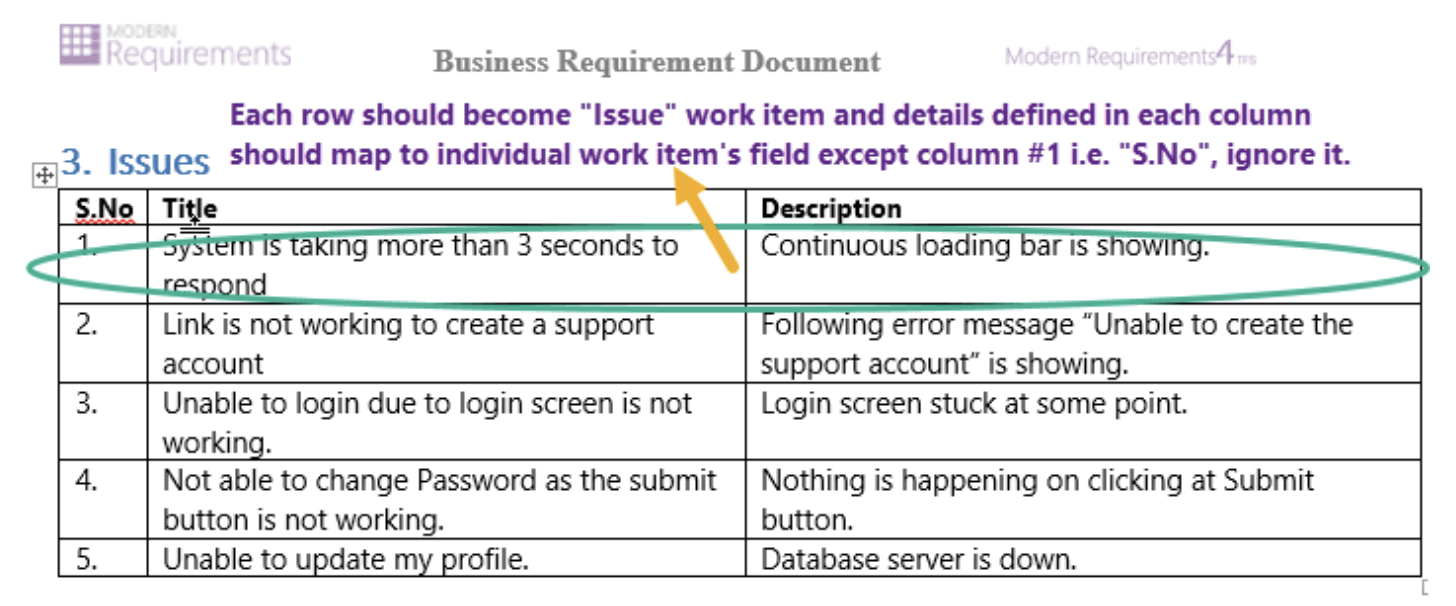 Sample Word Document