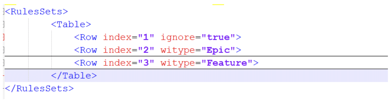 EXAMPLE OF MAPPING CONFIGURATION IN XML FILE