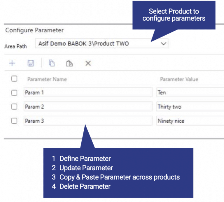 Configure Parameterization