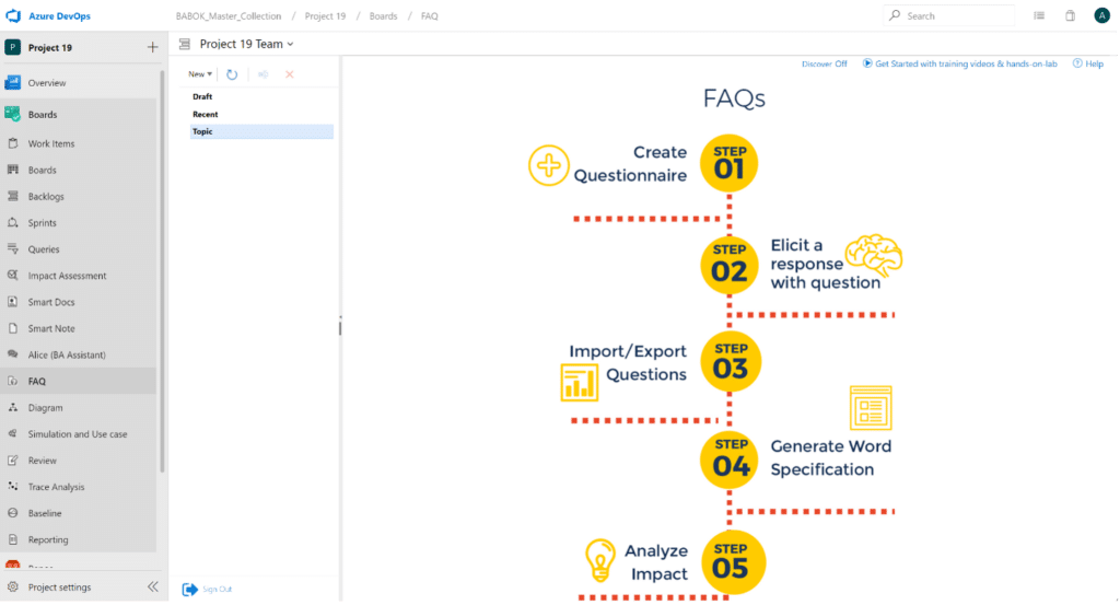 Abstract illustration with icons about requirements management on the left and a large question mark, settings, and chat on the right.