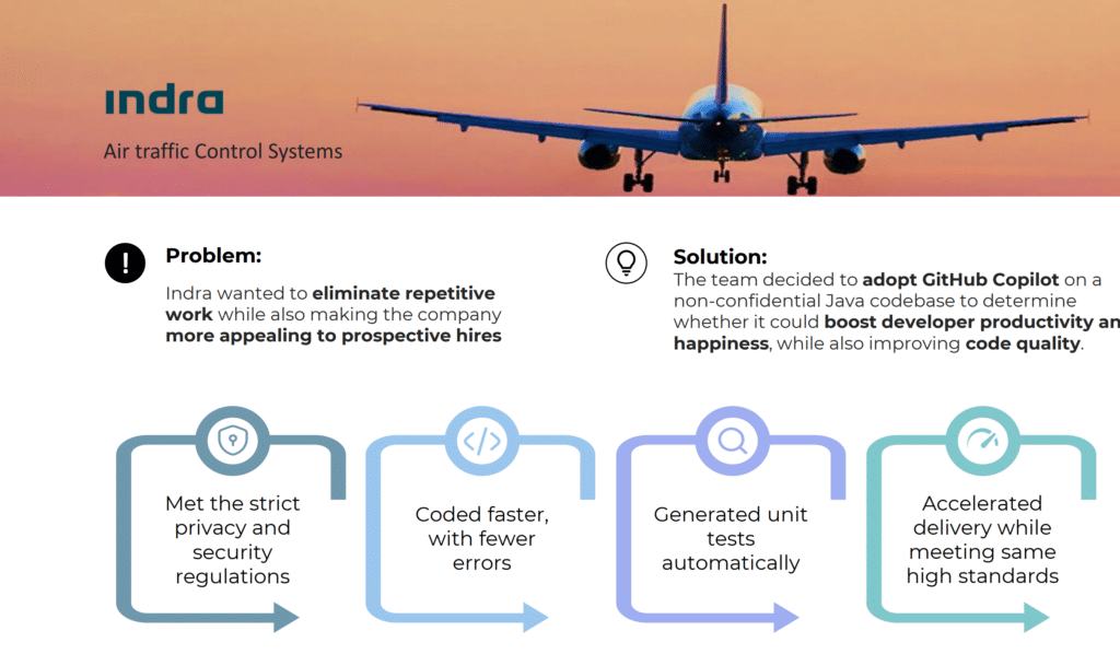 Problem, solution, and benefits for an air traffic control system company represented graphically.