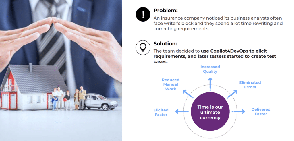 Problem and solution showing the benefits of AI requirements management deployed in an insurance company.