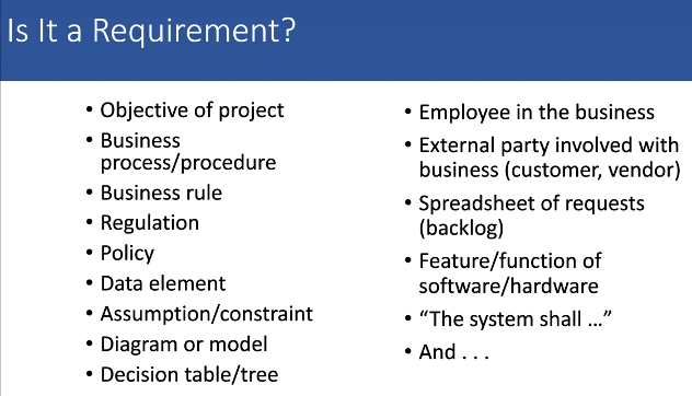The many types of assets that may qualify as requirements.