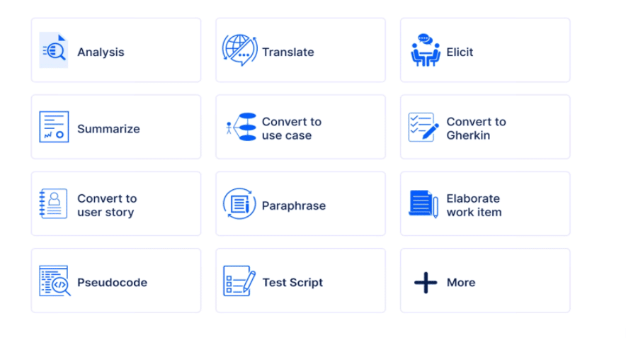 Some features of Copilot4DevOps Plus represented by icons and text.