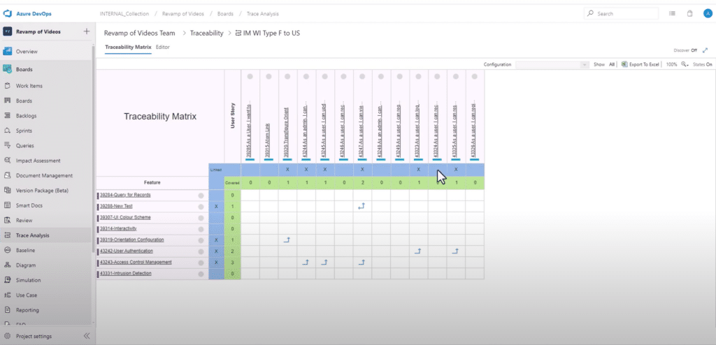 Comprehensive Guide to Traceability Tools