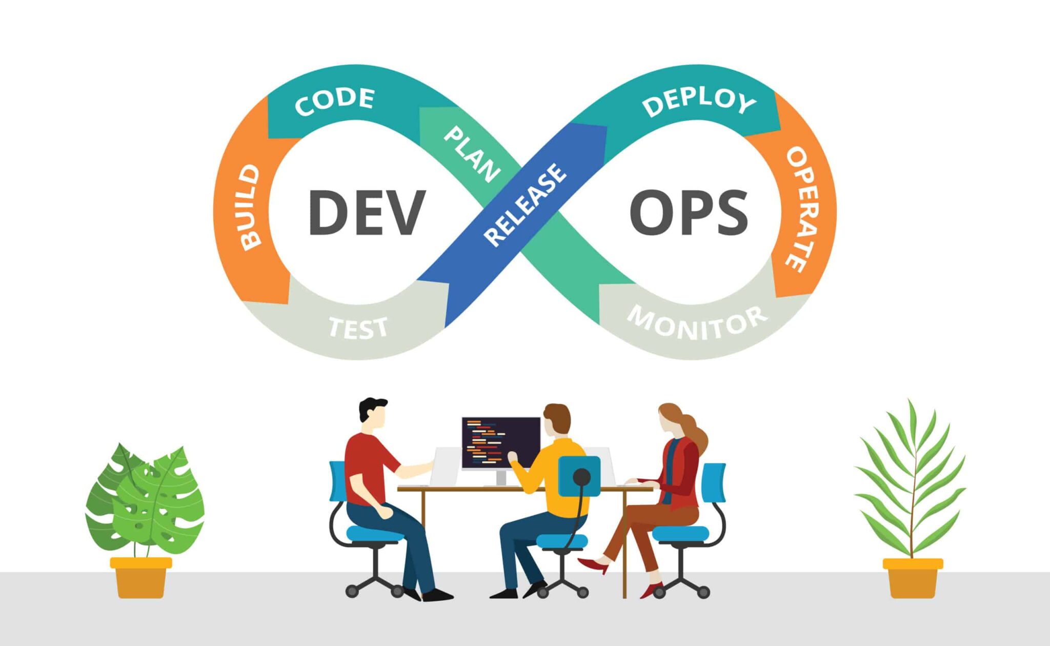 Introduction to Requirements in Azure DevOps - Modern Requirements