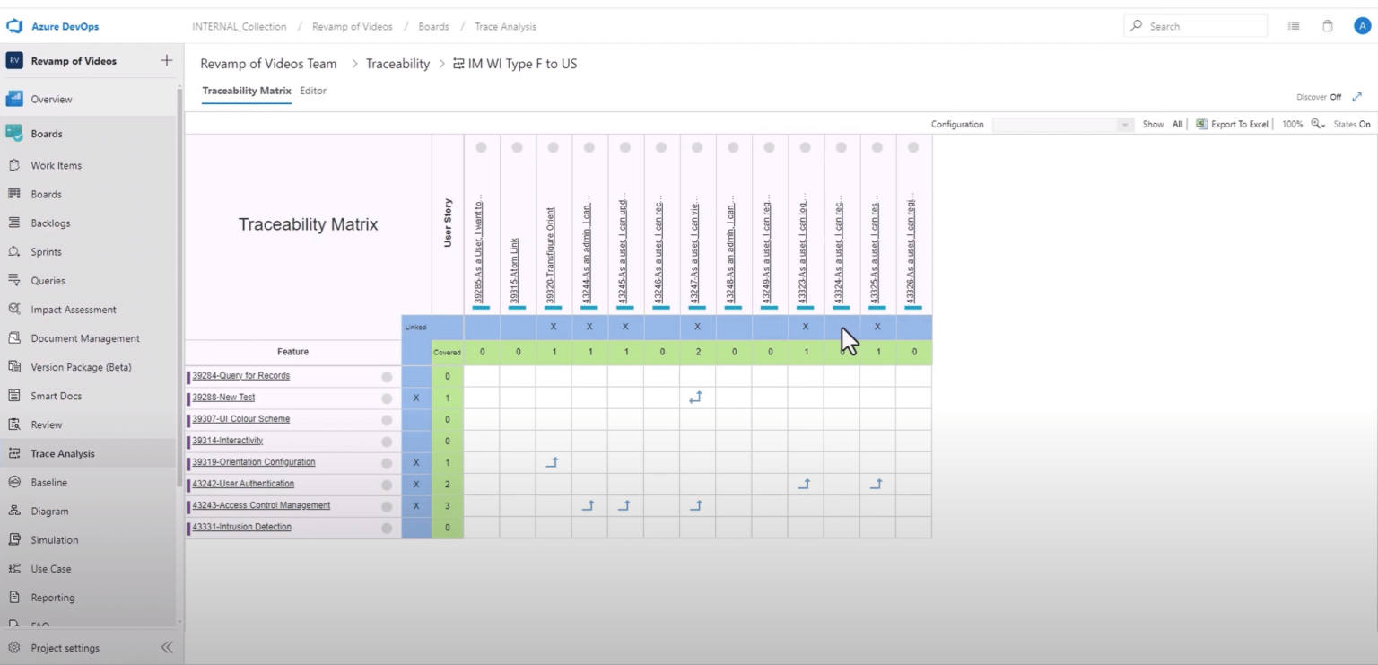 Comprehensive Guide to Traceability Tools