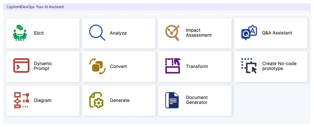 Diagram showing the feature sets of Copilot4DevOps.