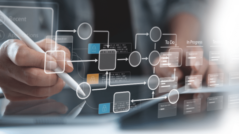 Visualizing Workflow and Process Mapping