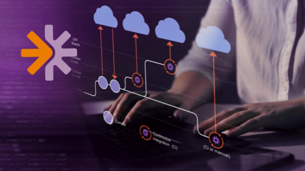 Requirements Tracking