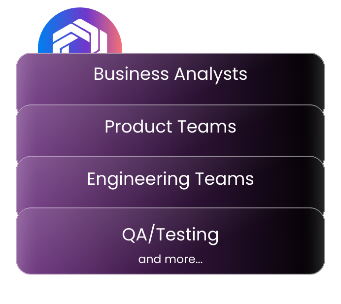 Copilot4DevOps for Different Teams