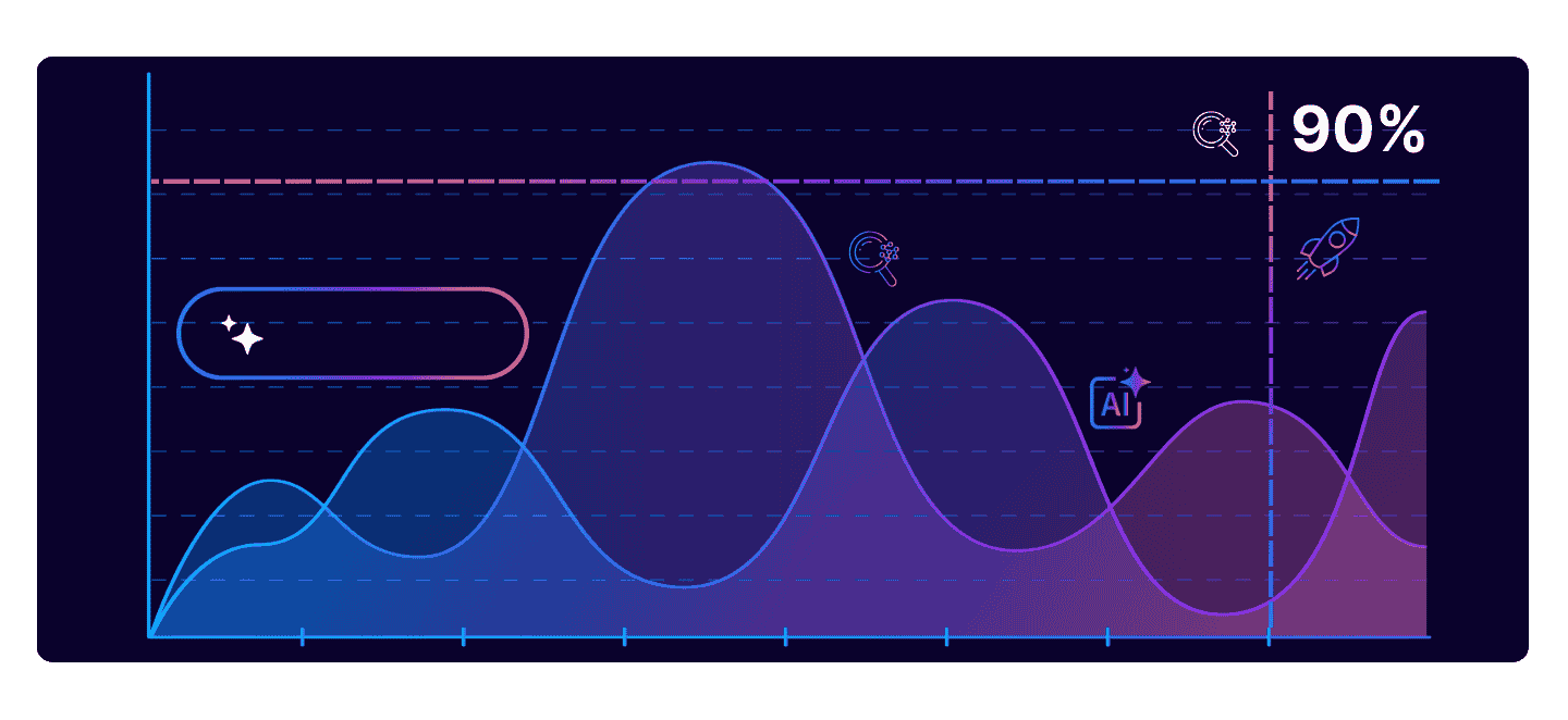 Perform and update tasks directly through AI chat