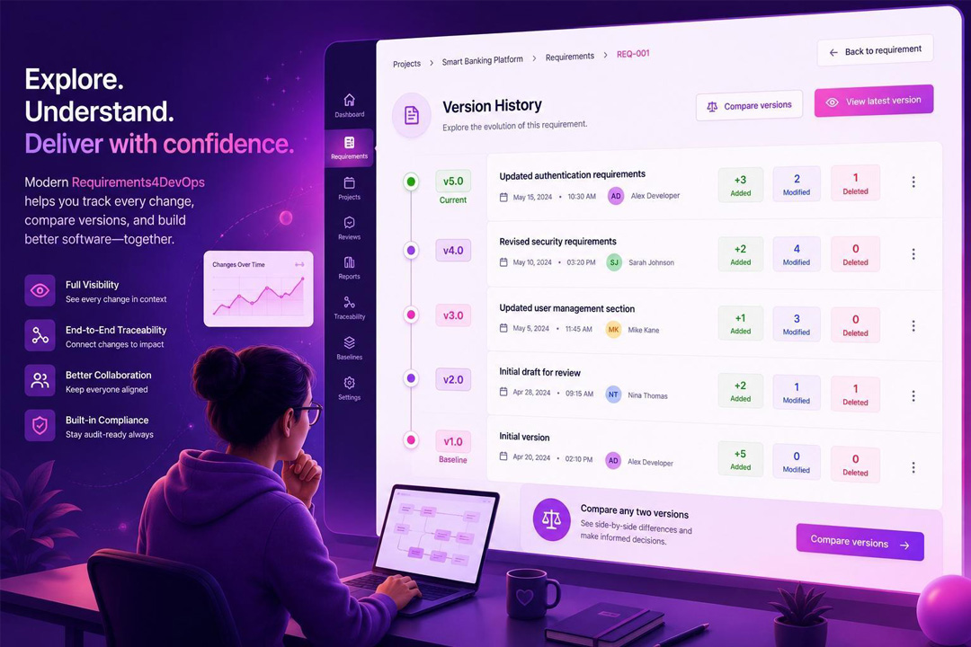 Modern Requirements4DevOps 2026 Version History