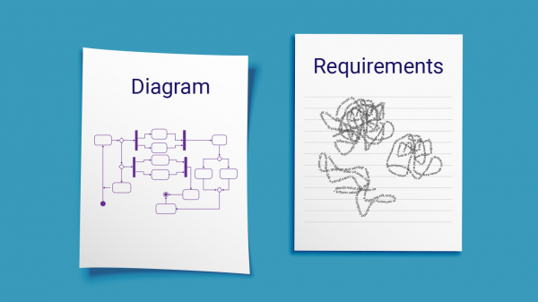 Diagrams 3